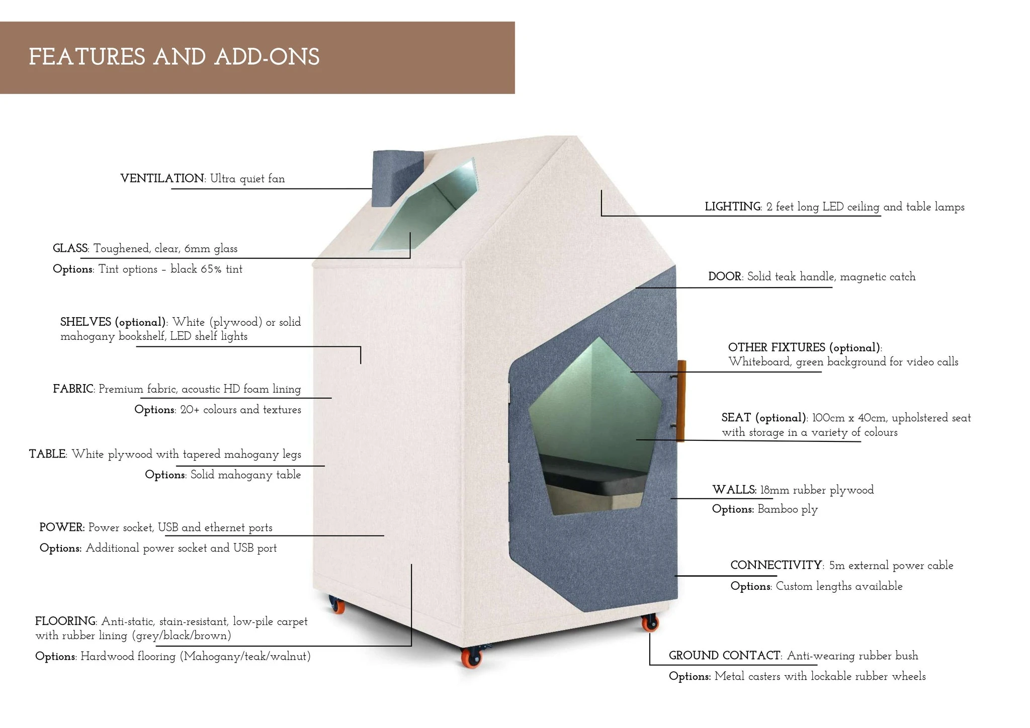 Wilma: Small Work Booth